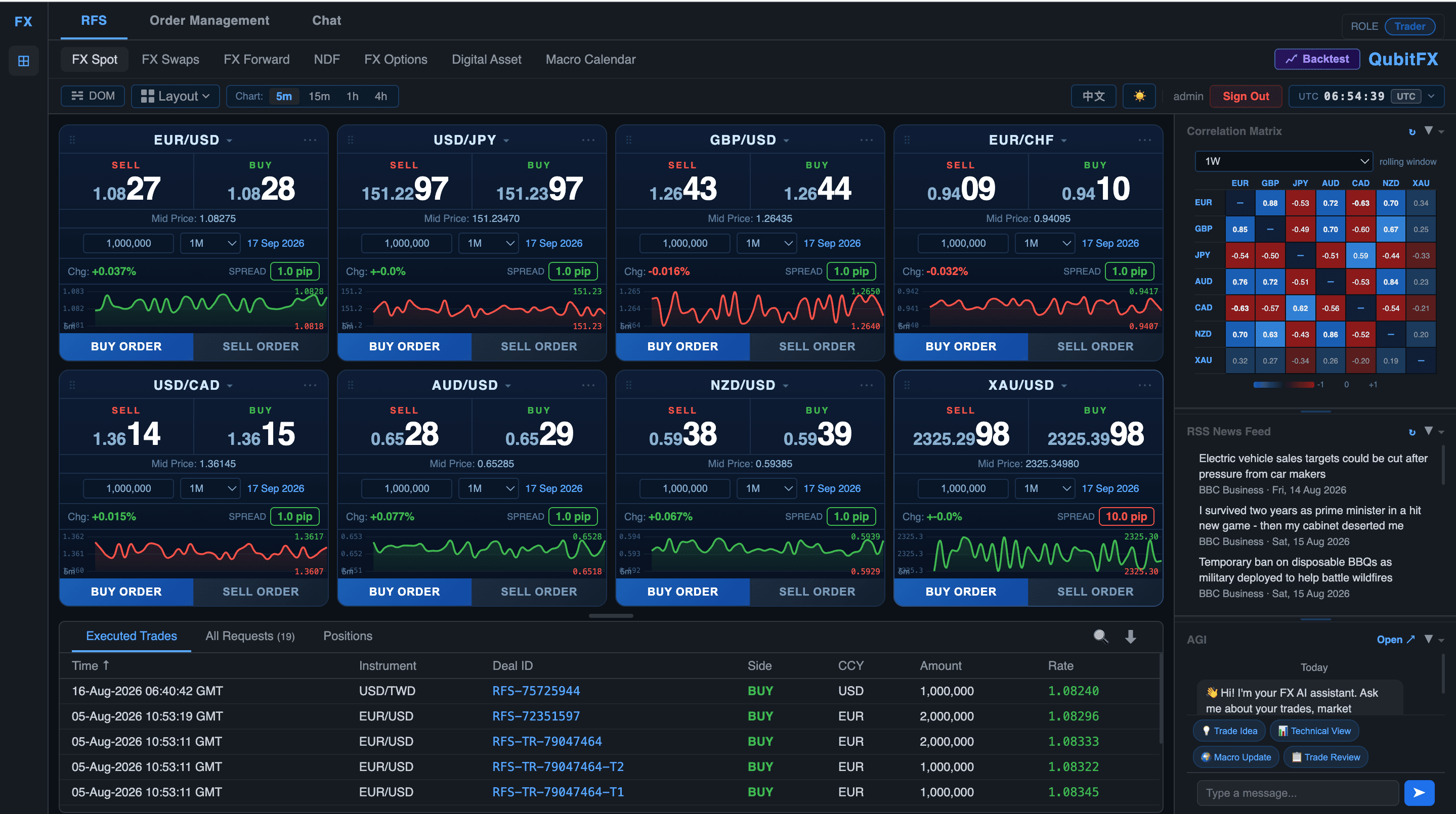 QubitStar trading terminal